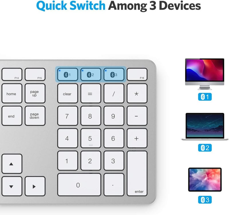 OMOTON Bluetooth Billentyűzet Numerikus Résszel, Újratölthető Vezeték Nélküli Klaviatúra MacBook Pro/Air, iMac, Mac mini/Pro és PC Eszközökh