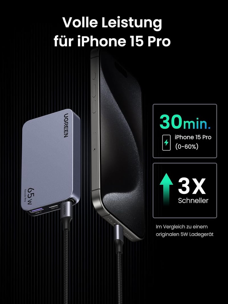 UGREEN Nexode Pro 65W USB-C GaN Töltő - 3 Portos Gyorstöltő MacBook, iPad, iPhone 16, Galaxy S24, Dell XPS Készülékekhez, EU/US/UK Csatlakoz