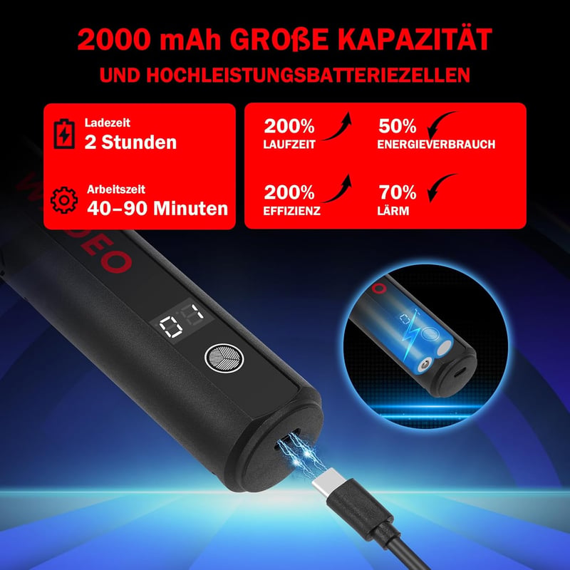 WADEO 8V 100W Mini Csiszológép LED-del, 157 Tartozékkal, Barkácsoláshoz