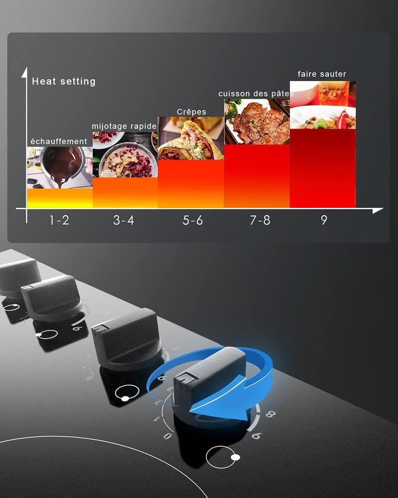 Hobsir 60 cm-es Beépíthető Indukciós Főzőlap 4 Zónával, 7200W, 9 Teljesítményszint, Gombos Vezérlés, Üvegkerámia Felület, Vezetékes