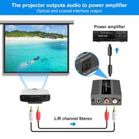 VEDINDUST Analóg-Digitális Audio Konverter RCA/3.5mm AUX - Koaxiális/Optikai Átalakító PS4, PS5, Xbox, DVD, TV Készülékekhez, USB Tápellátás 4
