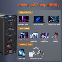 GaN 165W USB-C töltő 6 porttal - iPhone, Samsung, laptop kompatibilis 3