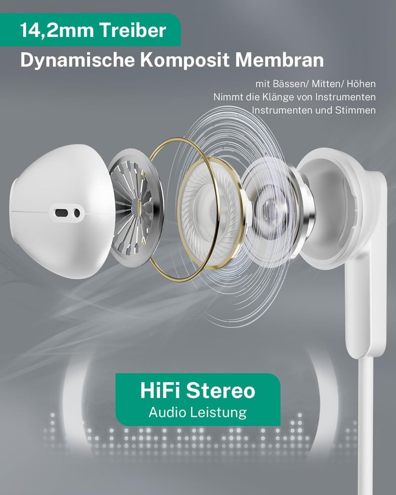 USB C Fülhallgató Samsung Galaxy S24 S23 Ultra A35 S25 iPhone 15 16 Pro Pixel 8 Xiaomi 14 Készülékekhez - HiFi Sztereó Vezetékes In-Ear Head