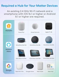 Meross Okos Konnektor Energiafogyasztás Méréssel, WiFi Aljzat 16A, Hangvezérléssel, Apple Home, Alexa és Google Kompatibilis, 4 db Fehér 2