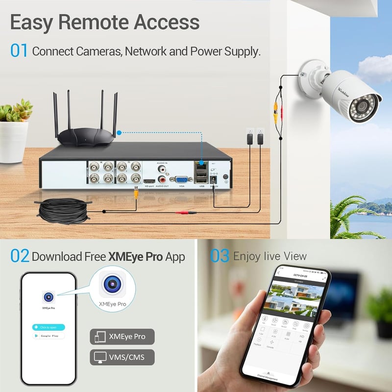 WESTSHINE 8 Csatornás DVR 5MP Lite Biztonsági Rögzítő - 5-in-1 Hibrid Rendszer, H.265+, Mozgásérzékelés, Távoli Hozzáférés, 4K Kimenet