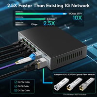SODOLA 2.5G Webes Menedzselhető Switch - 4 x 2.5G RJ45 + 2 x 10G SFP+ Port, 60Gbps Sávszélesség, VLAN/QoS Támogatás, Fém Ház, Hálózati Kapcs 7