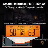 ThermoPro Twin TempSpike Vezeték Nélküli Húshőmérő - 150m Bluetooth Hatótáv, Kettős Szenzor, Töltőállomás Kijelzővel, Mosogatógépben Mosható 3