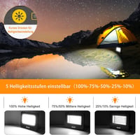 MEIKEE 80W LED Munkalámpa 12000 mAh Akkumulátorral - 4 Világítási Mód, 5 Fényerőszint, USB/Napelemes Töltés, Mágneses, Kempingezéshez, Szere 4