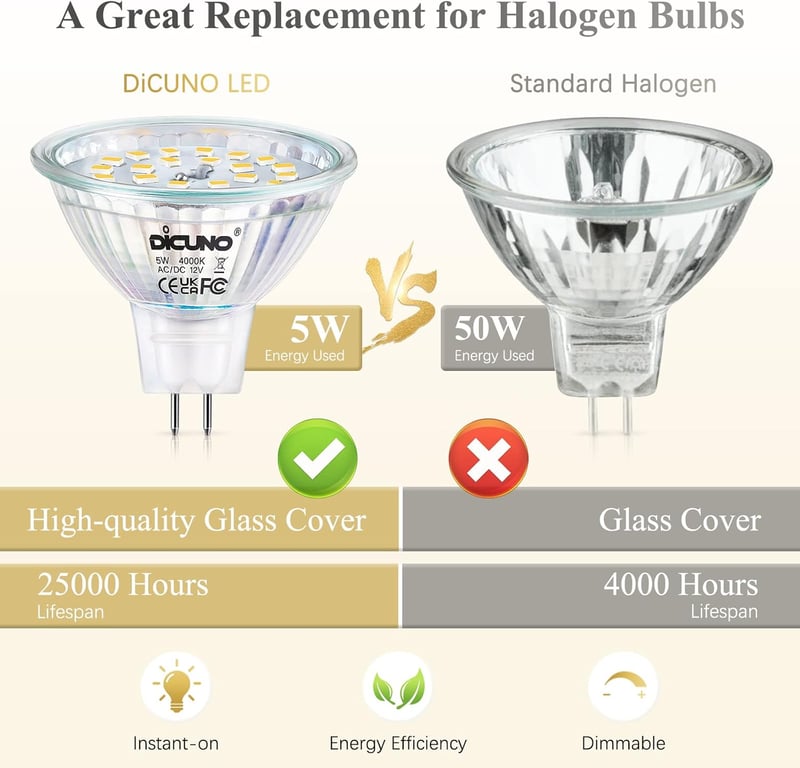 DiCUNO GU5.3 LED Izzó 5W - Dimmelhető MR16 Spotlámpa, Természetes Fehér 4000K, 500LM, 50W Halogén Helyettesítő, 120° Szórási Szög, Beltéri S