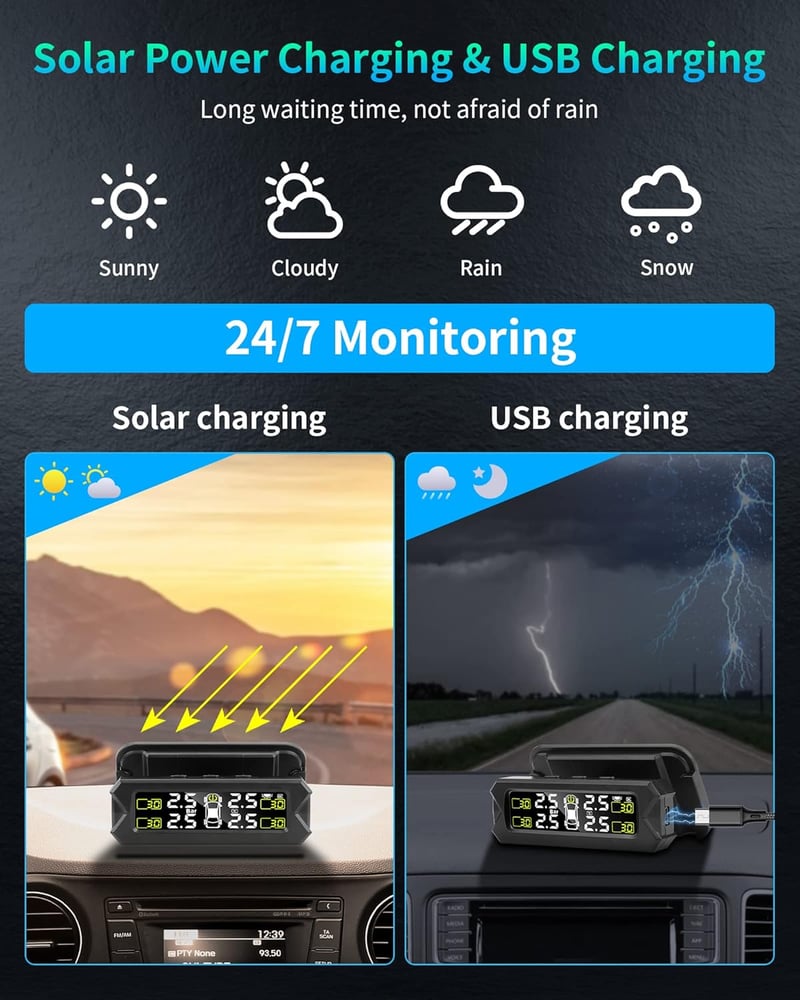 Jansite TPMS Vezeték Nélküli Gumiabroncs Nyomásmérő Rendszer 14-87 PSI, Állítható Szögű Kijelzővel, 4 Külső Szenzorral, Napelem/USB Töltésse