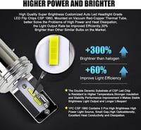 SageSunny BA20D LED Izzó Motorkerékpár és Robogó Fényszóróhoz, 8-80V, 1800lm, 6000K, Tompított/Országúti Világítás, Vakításmentes 4