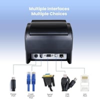 vretti 80mm Hőpapíros Blokknyomtató - USB/LAN Csatlakozás, 260mm/s Nyomtatási Sebesség, ESC/POS Támogatás, POS Rendszerekhez, Üzletekhez, Ét 2