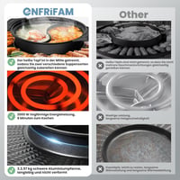 ENFRIFAM 2000W Elektromos Hot Pot és Raclette Grill, 8 Személyes, Kettős Főzőzóna, Független Hőmérséklet Szabályozás, Tapadásmentes Bevonat 5