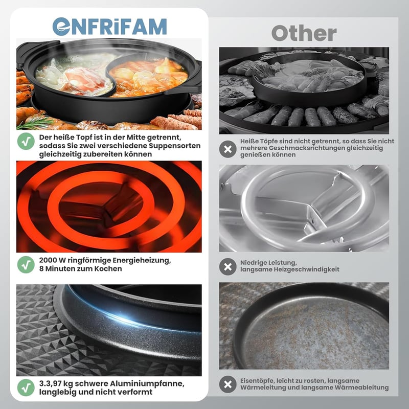 ENFRIFAM 2000W Elektromos Hot Pot és Raclette Grill, 8 Személyes, Kettős Főzőzóna, Független Hőmérséklet Szabályozás, Tapadásmentes Bevonat