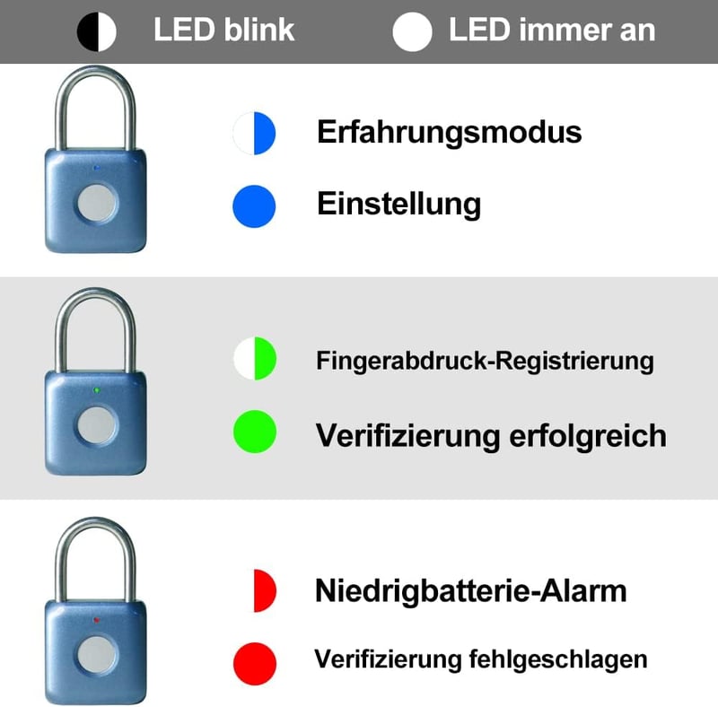 eLinkSmart Kék Ujjlenyomat-Zár: Biometrikus Lakat Öltözőszekrényhez, Bőröndre