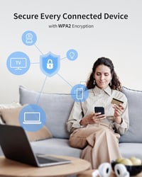 IOGIANT AC1200 WLAN Erősítő Dual Band 867Mbps 5GHz Wifi Repeater LAN Port 6