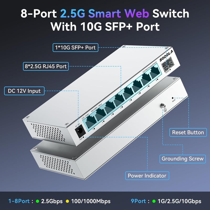 SODOLA 8-Port 2.5Gb Webes Menedzselt Switch 10G SFP+ Porttal - Alumínium Hűtéssel és Mágneses Talpakkal - LACP/QoS/VLAN Hálózati Eszköz Otth