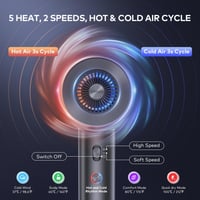 llano Ion Hajszárító Diffúzorral, Negatív Ionos Technológia, 19 m/s Légáramlás, Szürke 2