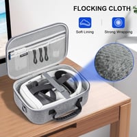 DEVASO utazótáska Meta Quest 3 VR-szemüveghez és kiegészítőkhöz 6