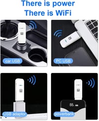 HOSAYA 4G USB WiFi Router SIM Kártya Foglalattal - Hordozható Hotspot Modem, Nagy Sebességű Mobil Internet, Utazáshoz Ideális Mini Modem 6