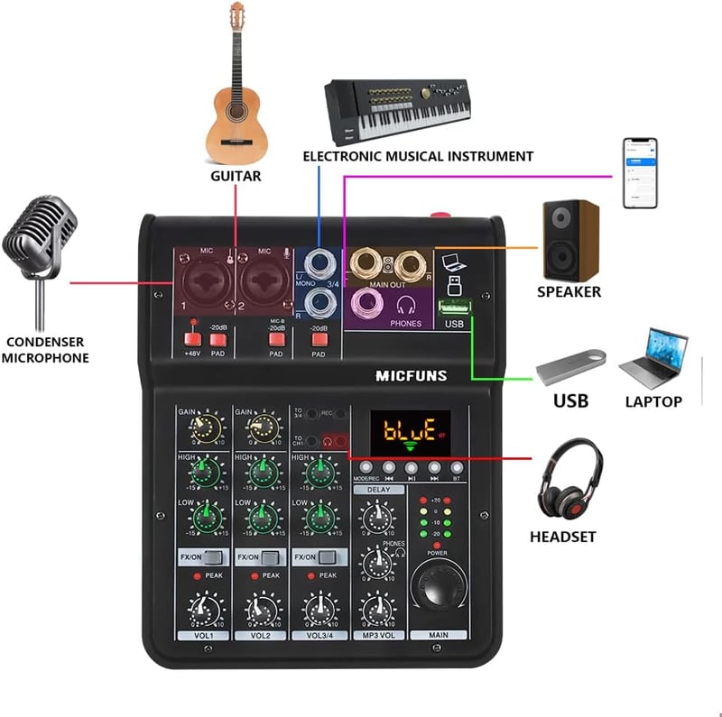 Behringer M4 Bluetooth DJ Keverő - 4 Csatornás Hordozható Stúdió és Karaoke Keverőpult