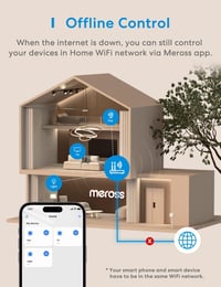 Meross WiFi Okos Konnektor Energiafogyasztás Méréssel - Alexa és Google Home Kompatibilis Időzíthető Távirányítható Aljzat, 16A 3840W, 2db F 8