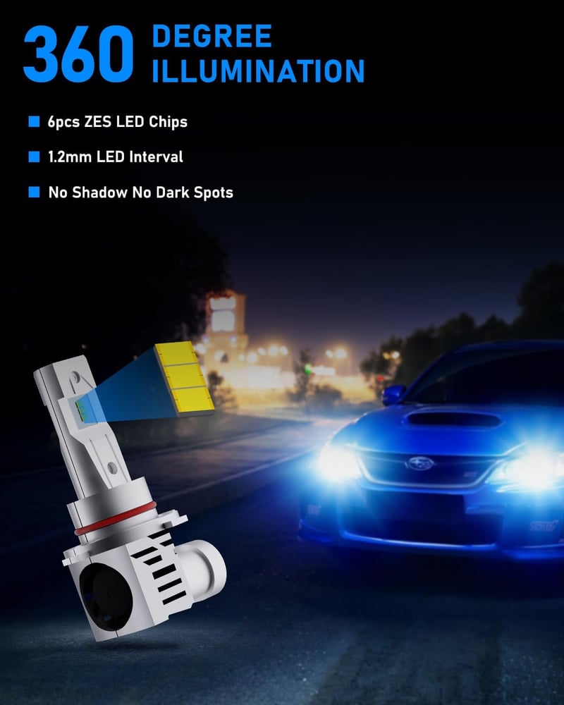 Philips GZ5CG 9005/9006 LED fényszóró szett - 50W, 6000LM, 6500K, gyémántfehér