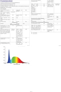 Liper 30W LED mennyezeti lámpa, hidegfehér, vízálló, IP65, kerek, 25,5cm 10
