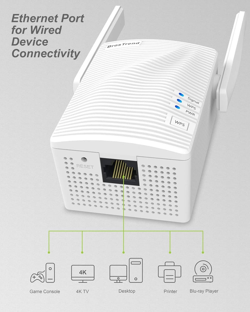 BrosTrend AC1200 Dual Band WiFi Adapter USB 3.0 - Vezeték Nélküli Hálózati Vevő PC és Laptop Számára, Nagy Hatótávolságú Antennával