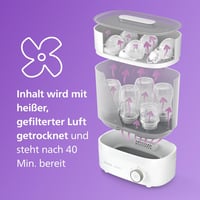 Philips Avent SCF293/00 Prémium Elektromos Sterilizáló és Szárító - 99,9% Baktériumölő, Vegyszermentes, 6 Cumisüveg Kapacitás 5