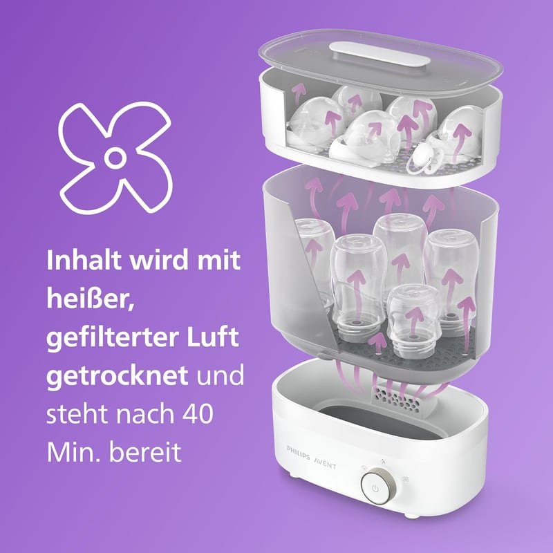 Philips Avent SCF293/00 Prémium Elektromos Sterilizáló és Szárító - 99,9% Baktériumölő, Vegyszermentes, 6 Cumisüveg Kapacitás