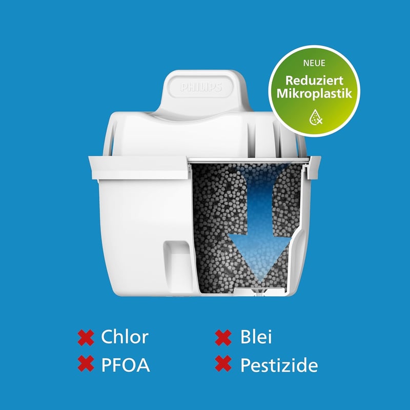 Philips Water Forróvíz Adagoló 6 Hőmérséklet Beállítással - Szűrt Víz, Érintőképernyő, Klór és Vízkő Szűrés, 2,2L Kapacitás