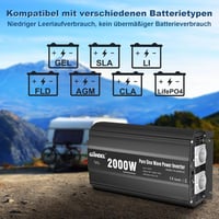 GIANDEL 2000W tiszta szinuszos inverter – 12V–230V feszültségátalakító autóba, lakóautóba és teherautóba, távirányítóval és USB csatlakozóval 2