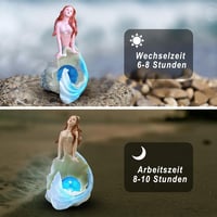 lifemet Sárkánykerti Szobor Dekoráció Kerthez 10