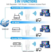 TP-Link 1200Mbps Dual Band WiFi Jelerősítő 4 Antennával és 2 LAN Porttal 6