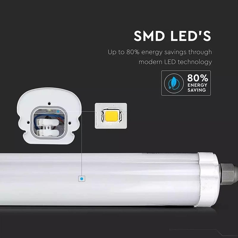 ZONE LED 4 db-os IP65 Vízálló LED Lámpa Szett - 120 cm, 36W, 4320 Lumen, Hideg Fehér 6500K, Pince és Nedves Helyiség Világítás, Kültéri-Belt