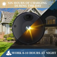 Herefun Napelemes Lámpa Fedél 2db - LED Izzós Kültéri Lámpafej 100 Lumen Fényerővel, Vízálló Kerti Világítás Alkatrész, Járdához és Függő Lá 5