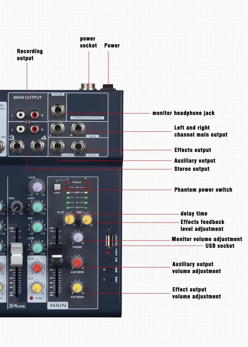 Weymic F7 Professzionális Keverőpult 7 Csatornával - USB Audio Interfész, Sztereó Hangszínszabályzó DJ, Színpad, Karaoke Használatra