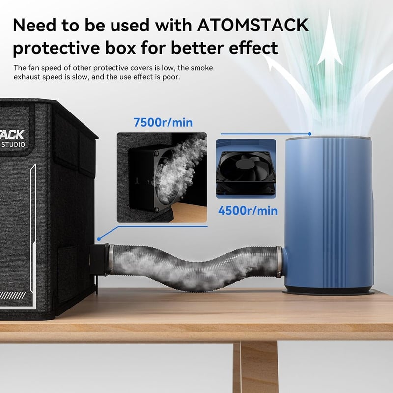 AtomStack Maker D2 lézergravírozó füstelszívó, 99,97%-os szűrés