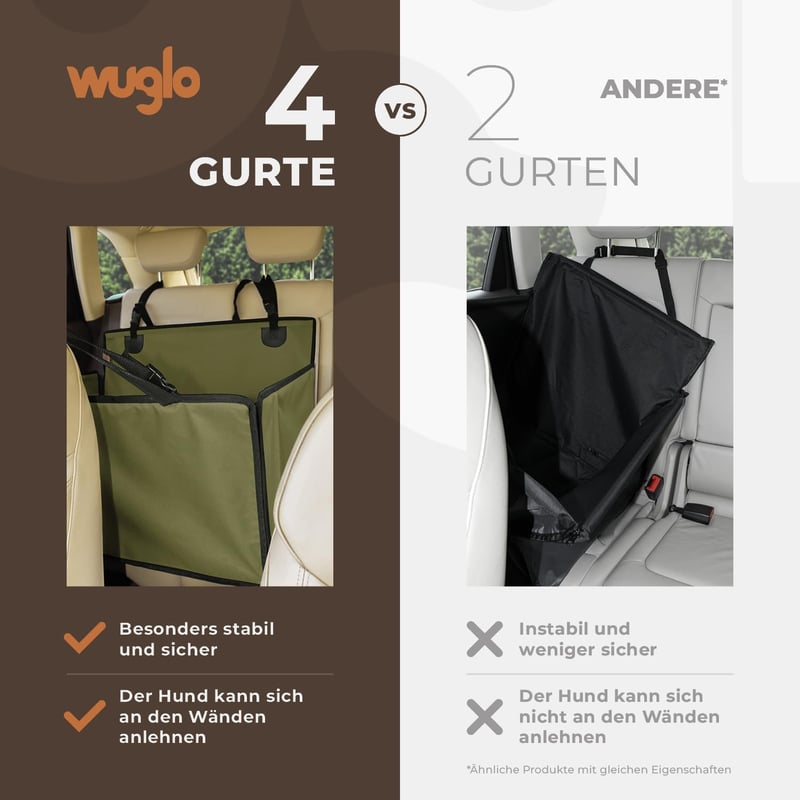 WUGLO Extra Stabil Kutya Autóülés - Vízálló Autós Ülés Kis és Közepes Kutyáknak 4 Rögzítő Hevederrel - L Méret Khaki