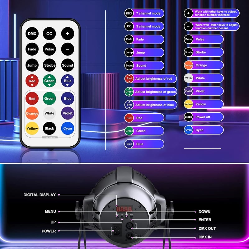 BETOPPER 160W RGB LED Par Lámpa - DMX Vezérelhető Diszkó Fény Távirányítóval - Stroboszkóp Színpadi Effekt Klubokhoz, Bulikhoz, Esküvőkre