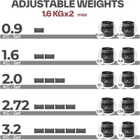 Sportneer Állítható Bokasúly Szett - Neoprén Súlypánt 0,45-1,6 kg/db (0,9-3,2 kg/pár) Erőnléti Edzéshez, Futáshoz, Otthoni Fitneszhez 3