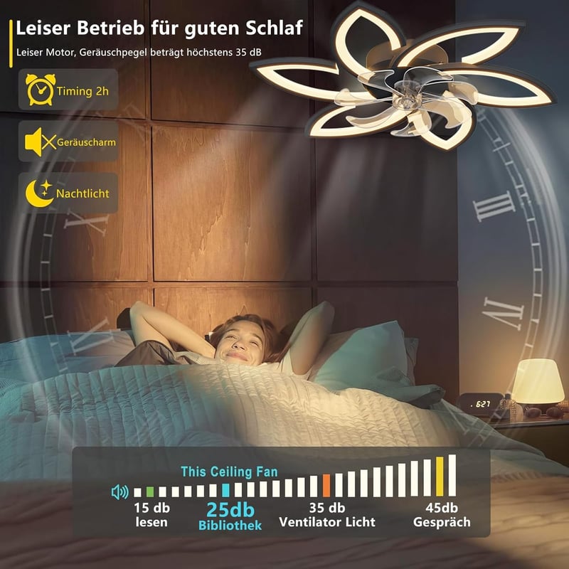 Revneey LED Mennyezeti Ventilátor Lámpával - 66W Szabályozható Fényerő, 3000-6000K, 6 Fejes, Csendes, Fekete, Távirányítós, Nappali és Hálós