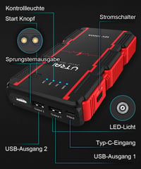 UTRAI 2000A Autós Bikázó Powerbank 13800mAh - 7.5L Benzin/5.5L Diesel Motorokhoz 6