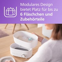 Philips Avent SCF293/00 Prémium Elektromos Sterilizáló és Szárító - 99,9% Baktériumölő, Vegyszermentes, 6 Cumisüveg Kapacitás 6