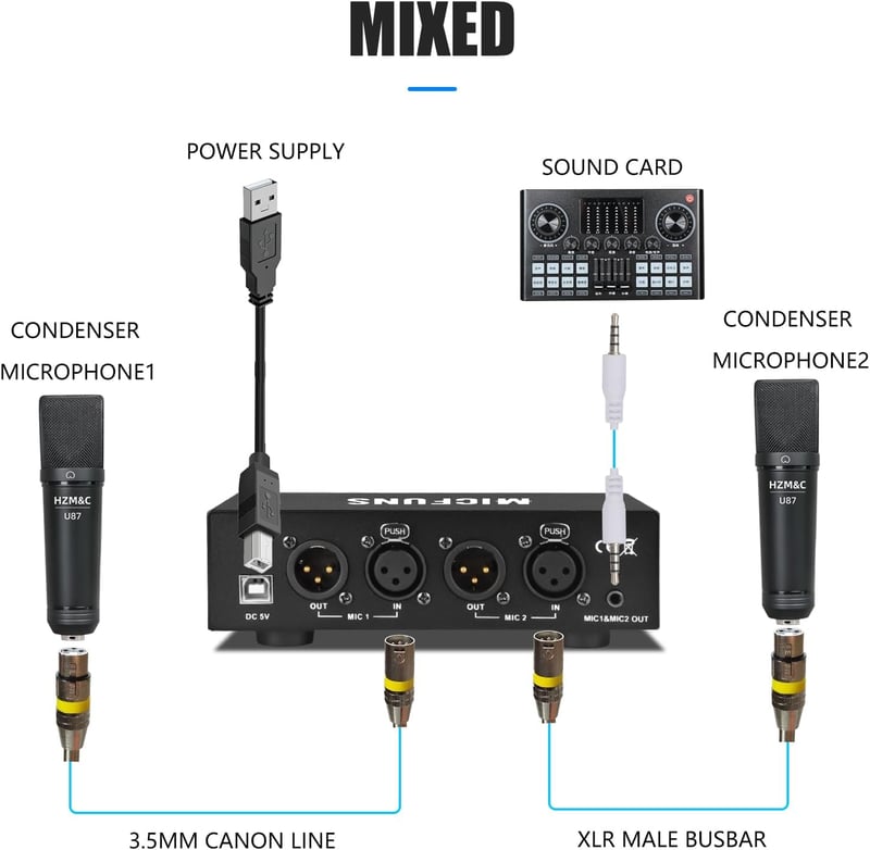 MC2 2 csatornás fantomtáp kondenzátormikrofonokhoz, 3,5mm-es audiokábellel