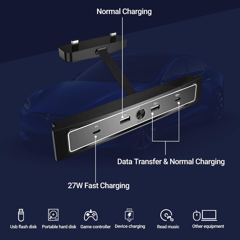 Tesla Model 3/Y USB Hub: 4 az 1-ben intelligens dokkoló, gyorstöltéssel (2021-2022)