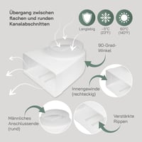 Vent Systems 90 fokos szögletes-kör alakú légcsatorna átalakító, 220x90 mm téglalap alakú csőről Ø150 mm kerek csőre, szellőztető rendszerek 4