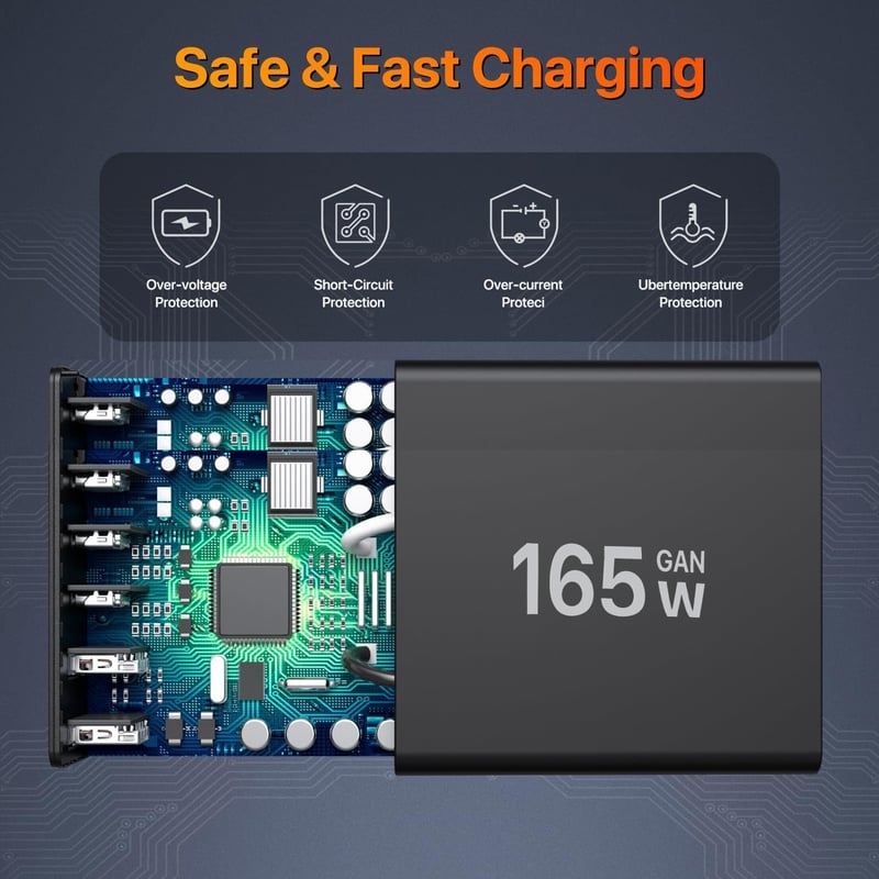 GaN 165W USB-C töltő 6 porttal - iPhone, Samsung, laptop kompatibilis