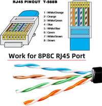 Cat6 Ethernet kábel 90 fokos - RJ45 hálózati hosszabbító, FTP/STP/UTP kompatibilis 6